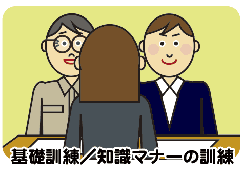 基礎訓練のイラスト