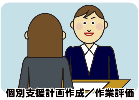 相談者と話し合い個別計画をたてているイラスト